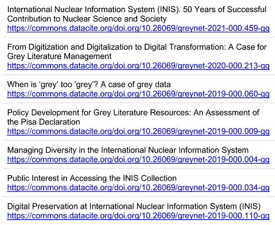 IAEA Funder DOIs
